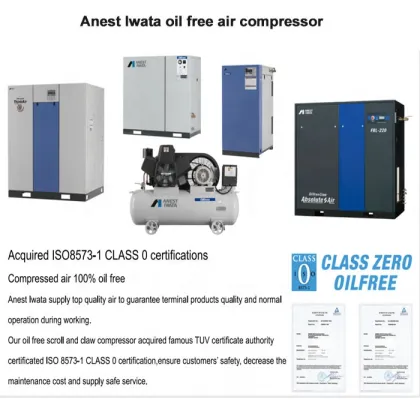 Anest Iwata Silent Dental Air Compressor - Auto Scroll, 3.7kW, Made in Japan