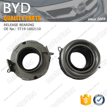Suku Cadang OE BYD: Bantalan Rilis 5T19-1602110 untuk BYD F6 S6