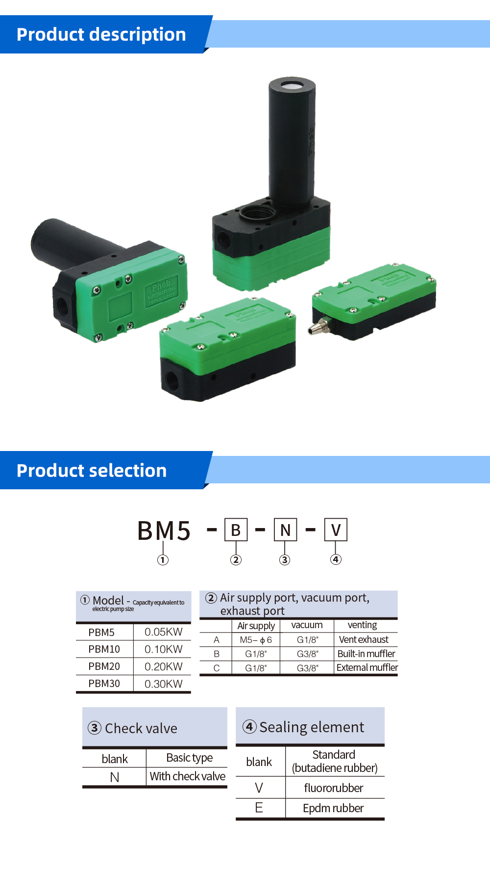 mini vacuum generator BM series