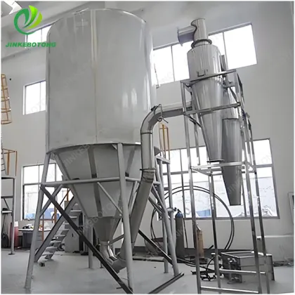 Industrial Pressure Spray Dryer technology