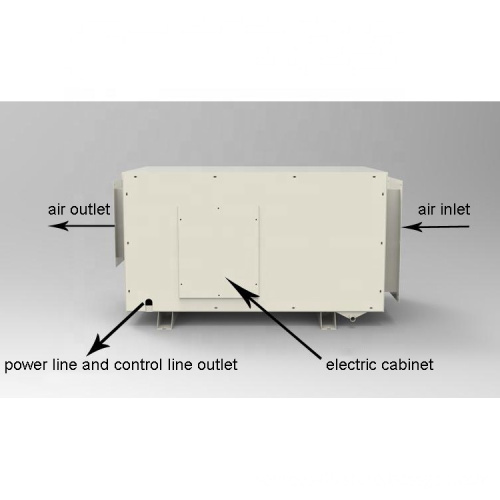 Industrial Greenhouse Ceiling Dehumidifier with 80 L/D Capacity