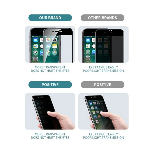 screen protector