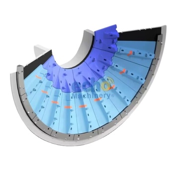 Ceramic Ball Mill and Liners for Crushing and Grinding in Mining and Cement Industry