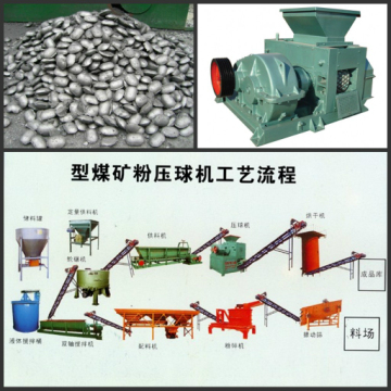 Briquette Coal Ball Press Machine