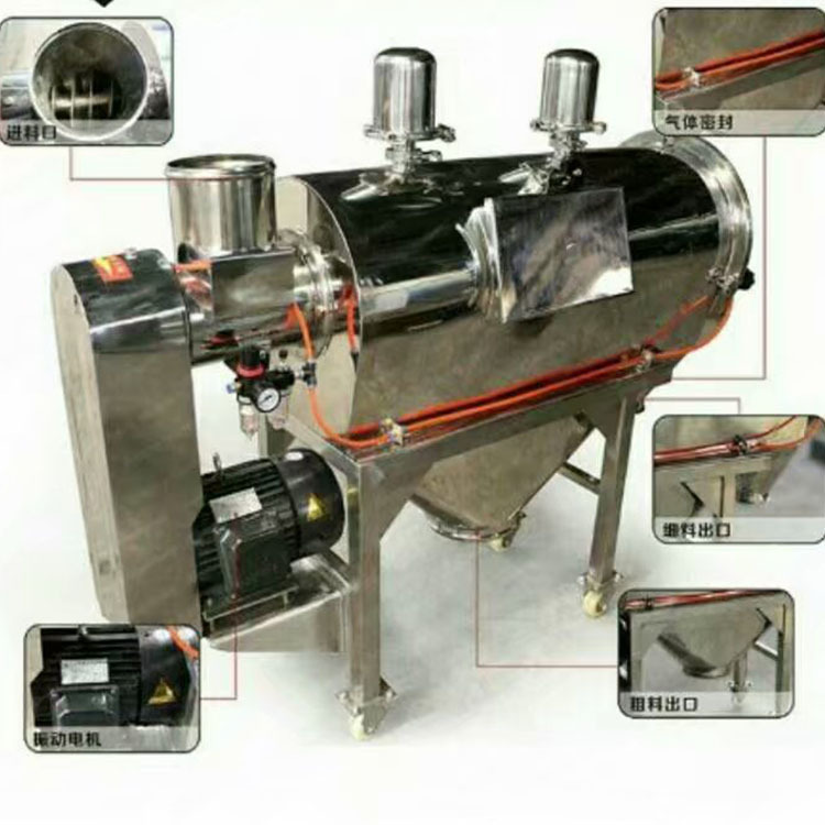 Professional Production Company's Low-Priced Vibrating Airflow Screen Sieve