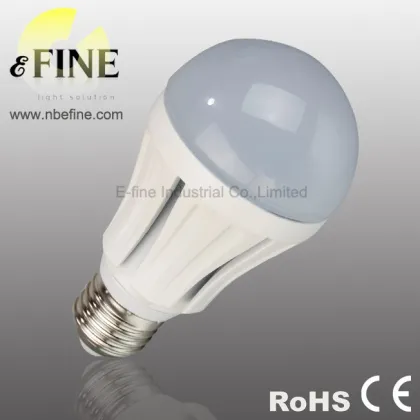 light led bulbs