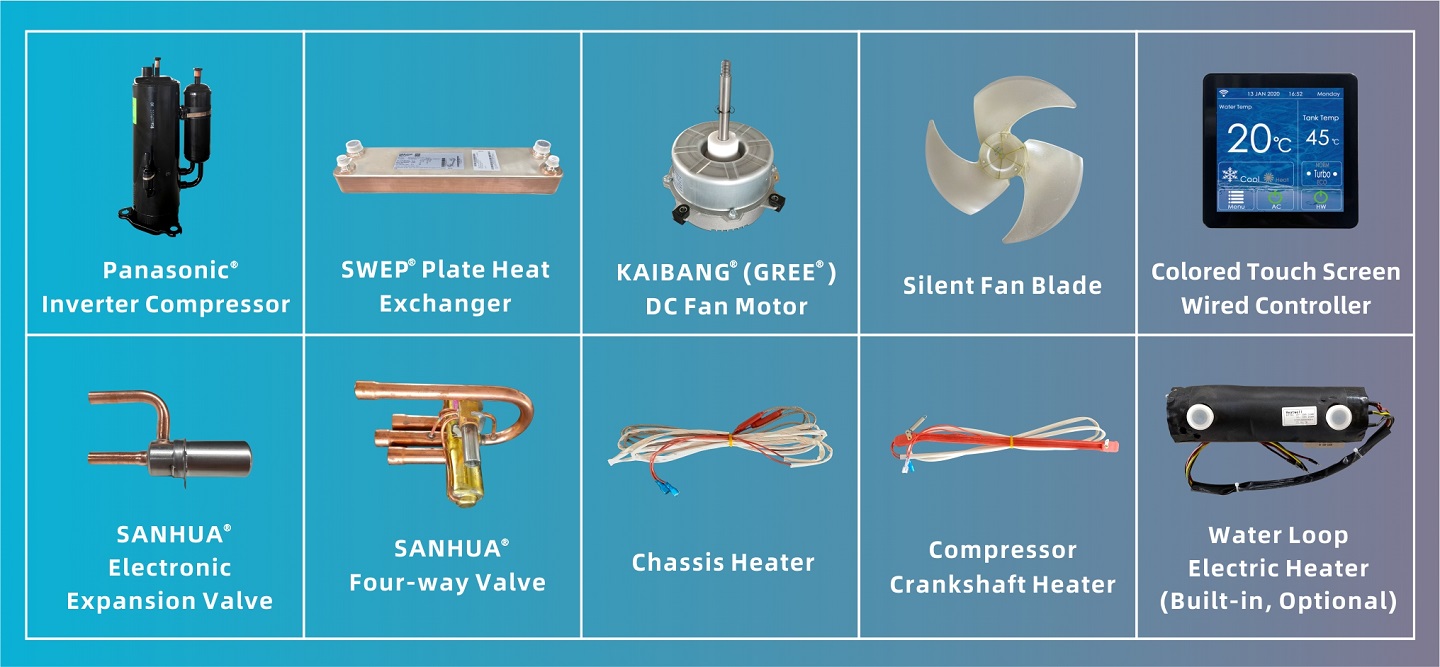 key component list 1440