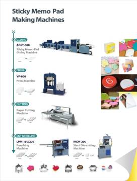 Sticky Pad Gluing Machine