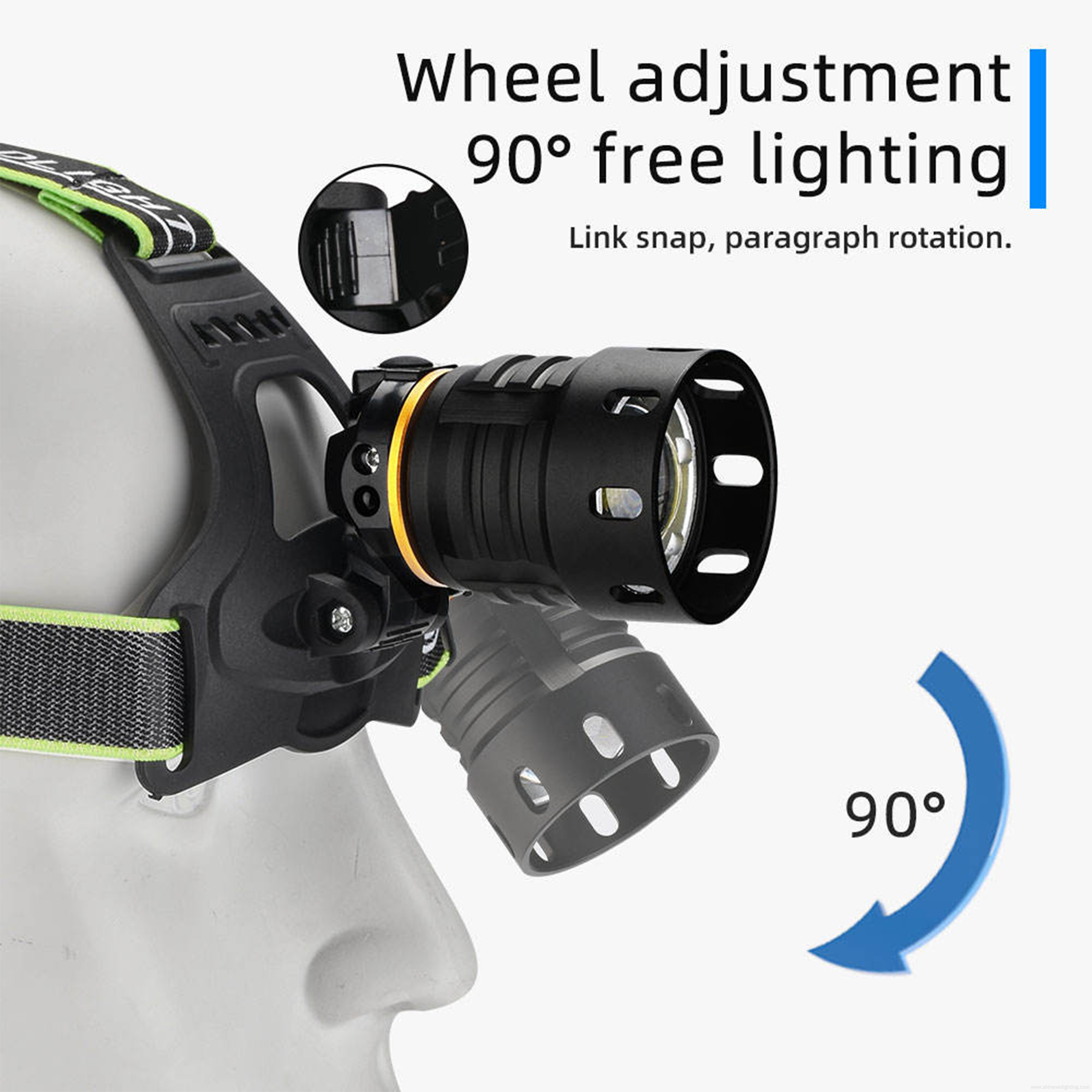Powerful LED Usb Rechargeable Waterproof Headlight