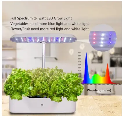 Smart Hydroponic Indoor Herb Garden with LED Grow Light and 12-Pot Capacity