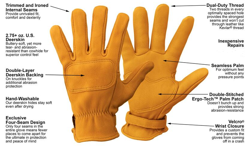 Use This Glove