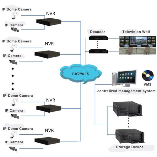 H.265 4K HD large screen hard splicing decoder