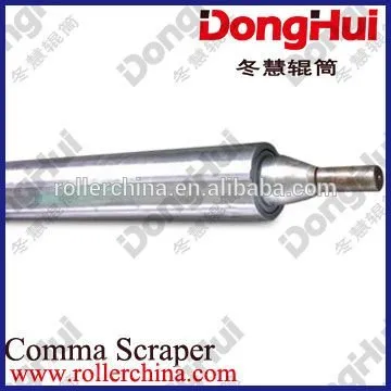 C1607-96,comma roller in flexographic printers