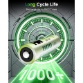 HW 鎳氫充電 AAA 電池 1100mAh