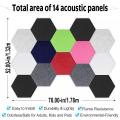 Adhesive Soundproof Decorative Acoustic Panel