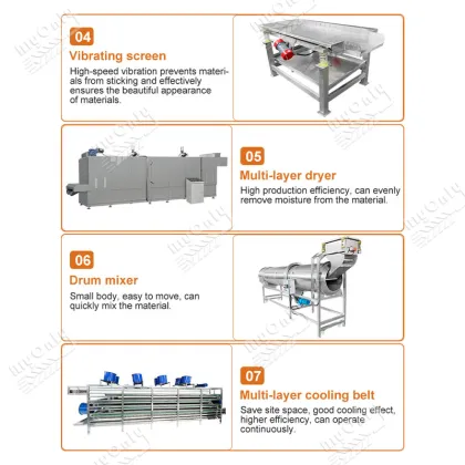Pedigree Pet Dog Food Dry Extruder Machine Price