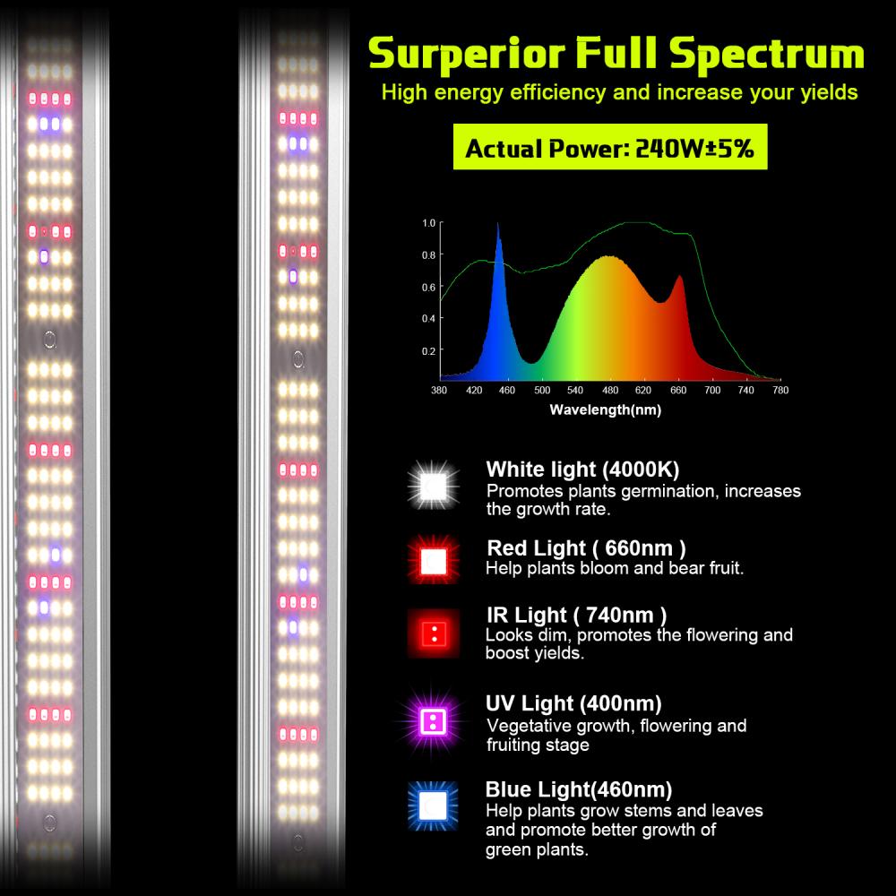 Aglex 240W 4 bar cahaya dengan LM281B/ LM301B/ LM301H 660NM RED UV IR LED Tumbuh Cahaya Hortikultur Hydroponics Veg