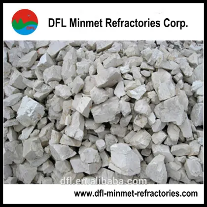 Calcined kaolin/ kaolin for painting/ kaolin price