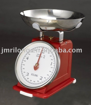 scale SDS