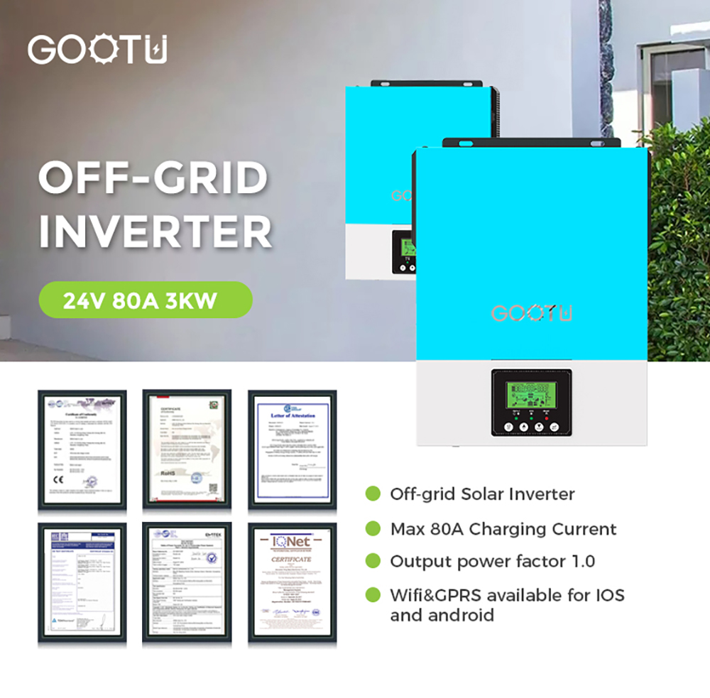 Solar Inverter