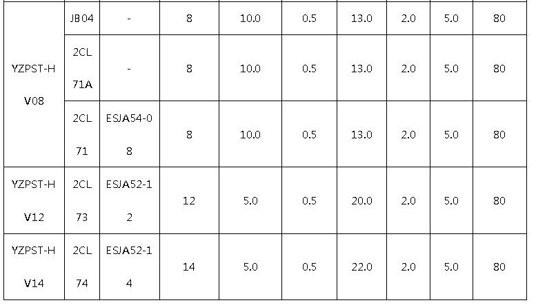 HV04-JB04 diode (2)