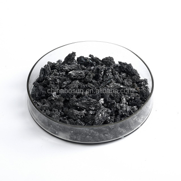 Latest Refractory Black Silicon Carbide 1-3mm Manufacturing Price