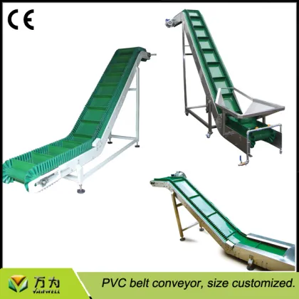Incline & Decline Conveyor Systems