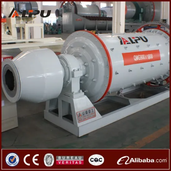 Easy Installation & Adjustment Ball Mill Efficiency
