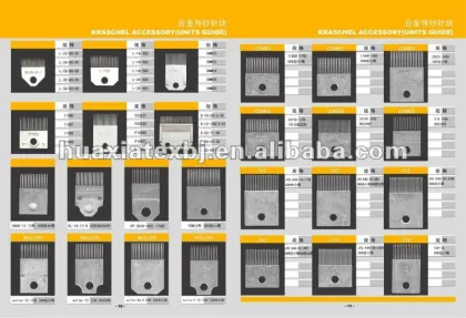 Guide blocks for MULLER-15