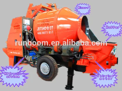 Brand new Concrete mixing pump