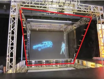 3D Holographic Projection Pepper's Ghost Mirror Film