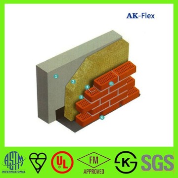 Hard building insulation rock wool