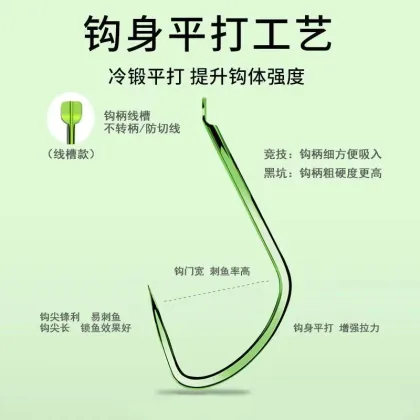 High-Quality Fishing Hooks Kits with Tied Hooks and Line