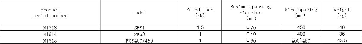 ডিফল্ট নাম default name