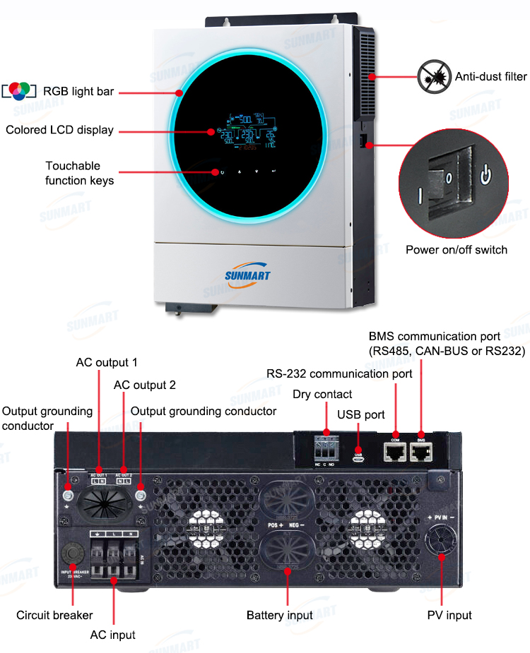 6kw 48v High Frequency Hybrid Solar Inverter With Mppt, Pv Input ...