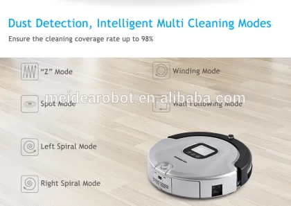 Brand new multifunctional intelligent Robot Vacuum Cleaner