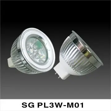 led spot lighting manufacturer