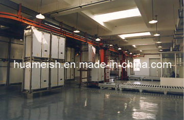 Gamma Radiation Service, Sterility Test, TUV CE and ISO Approved