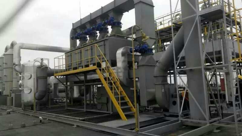 Catalytic combustion equipment for the new energy industry