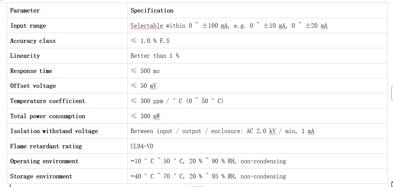 leakage current detection