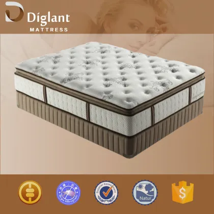 royal holiday inn hotel bedroom furniture, gel memory foam mattress topper