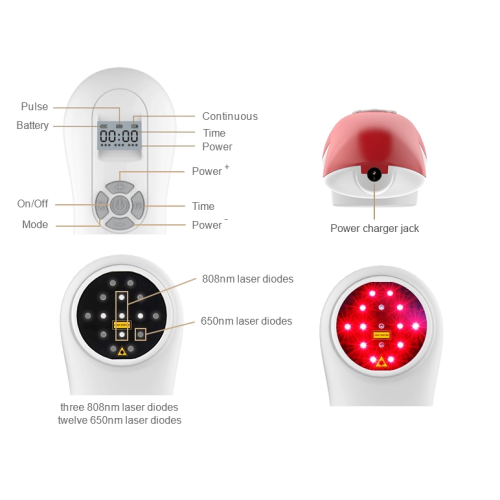 Handheld Low Laser Wound Heal Therapy Device