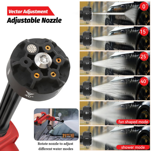 Direct Supply Portable Cordless High Power Car Washer Gun