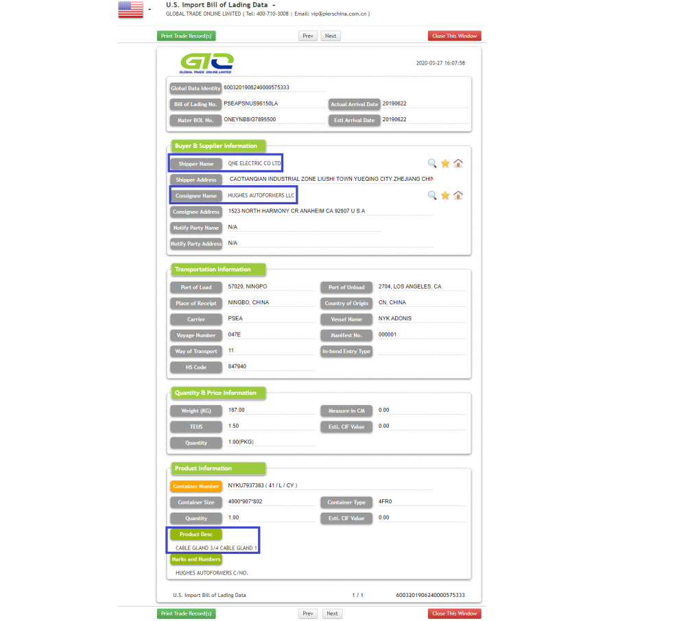 US Import B/L data for cable gland