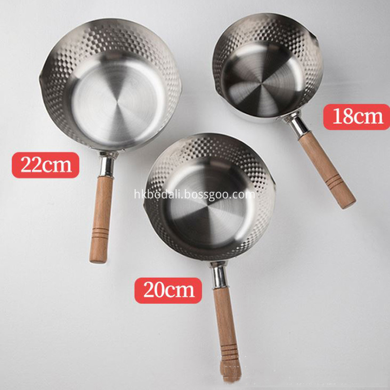 Cooking Pot Sizes