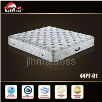 Best Hotel mattress from China