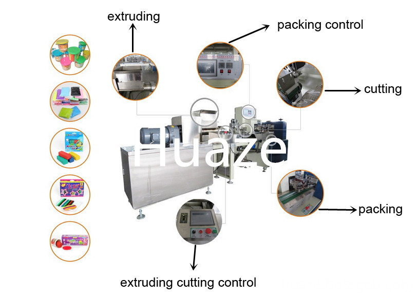 Automatic high quality cement flour packaging machine