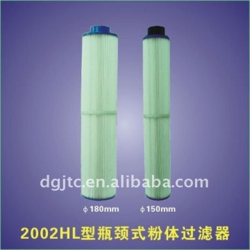 industrial dust collector cartridge filter