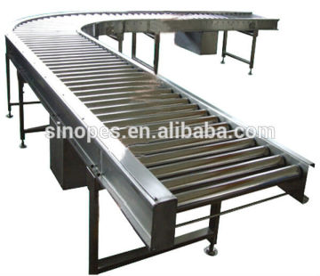 Roller Conveyor