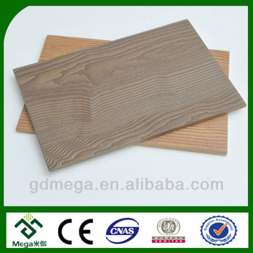 How To Paint Exterior Wood Siding,architectural Siding Panels Mm Series